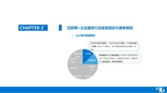 互聯網企業服務行業概述 云計算、大數據與工業互聯網數據服務融合驅動新增長